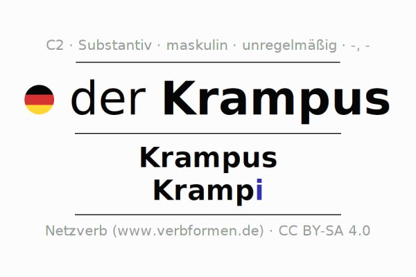 Как подключиться к даркнету