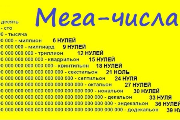Аккаунты кракен
