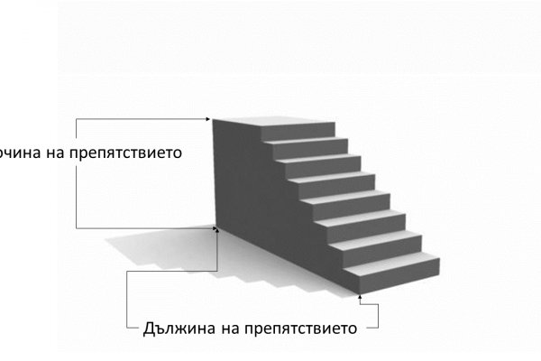 Кракен официальный сайт