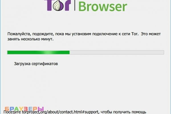 Kraken в россии
